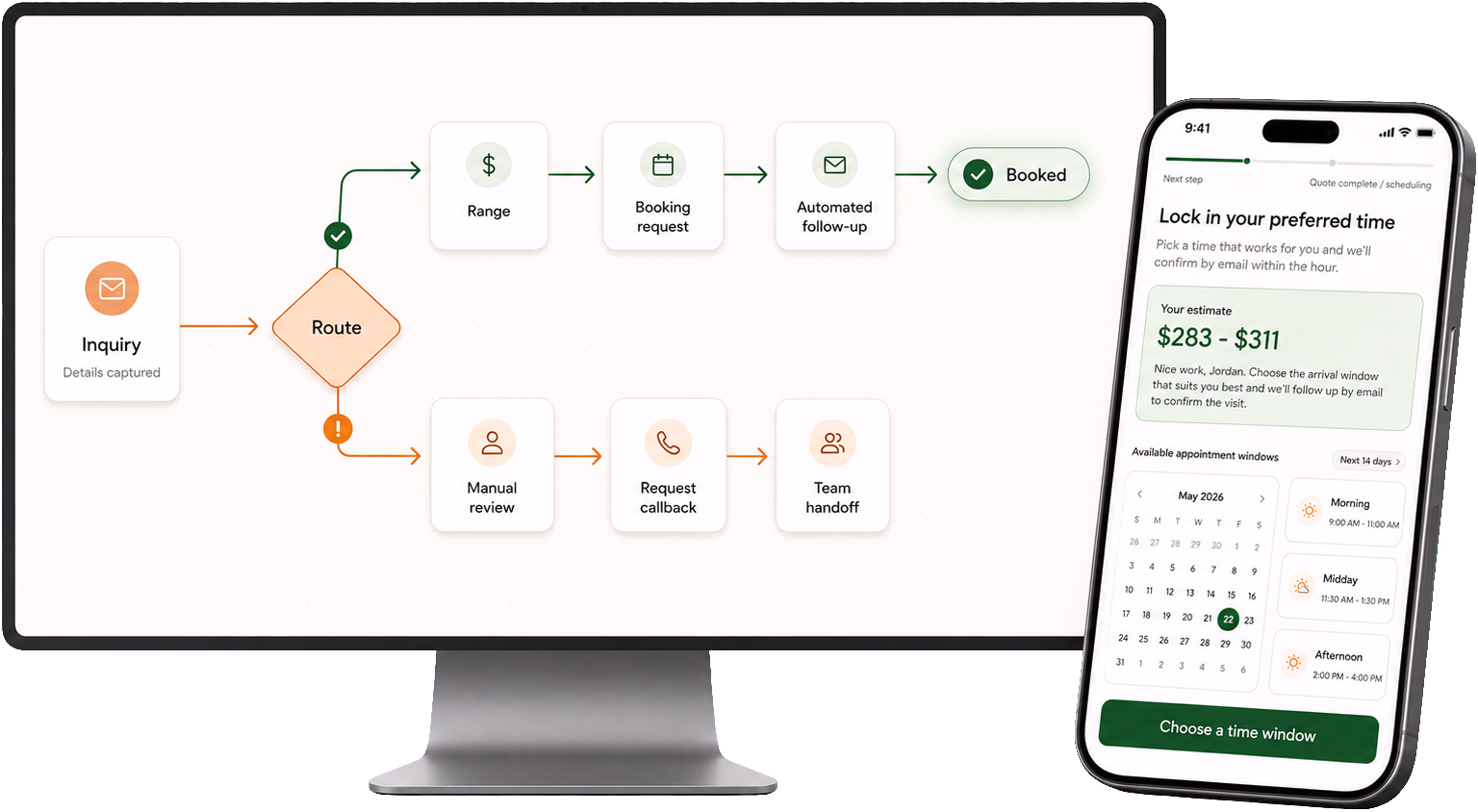 Routing map and SmartQuote scheduling screen showing how a request moves from pricing interest to review, booking, or follow-up.